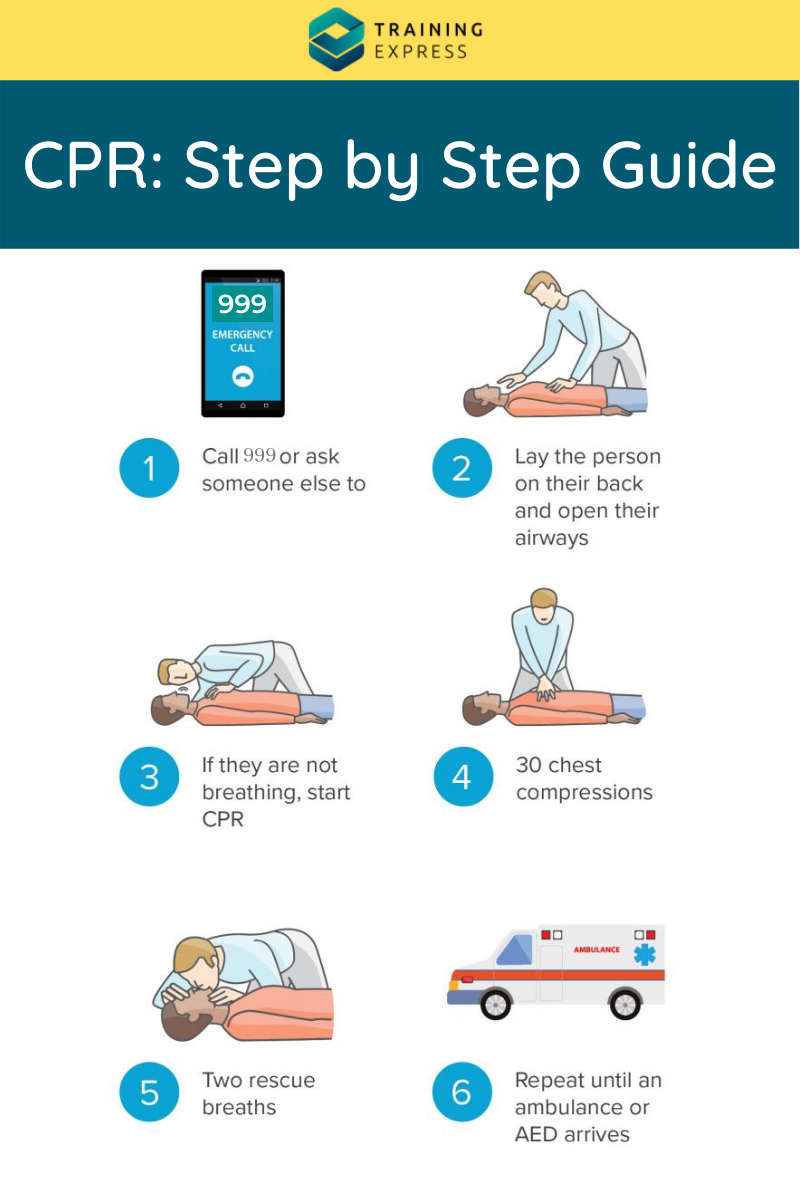 How-to-do-CPR