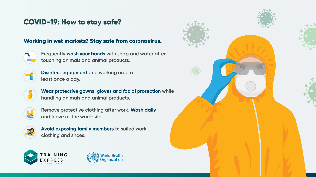 Coronavirus Disease Preventive Measures Wet Market Workers