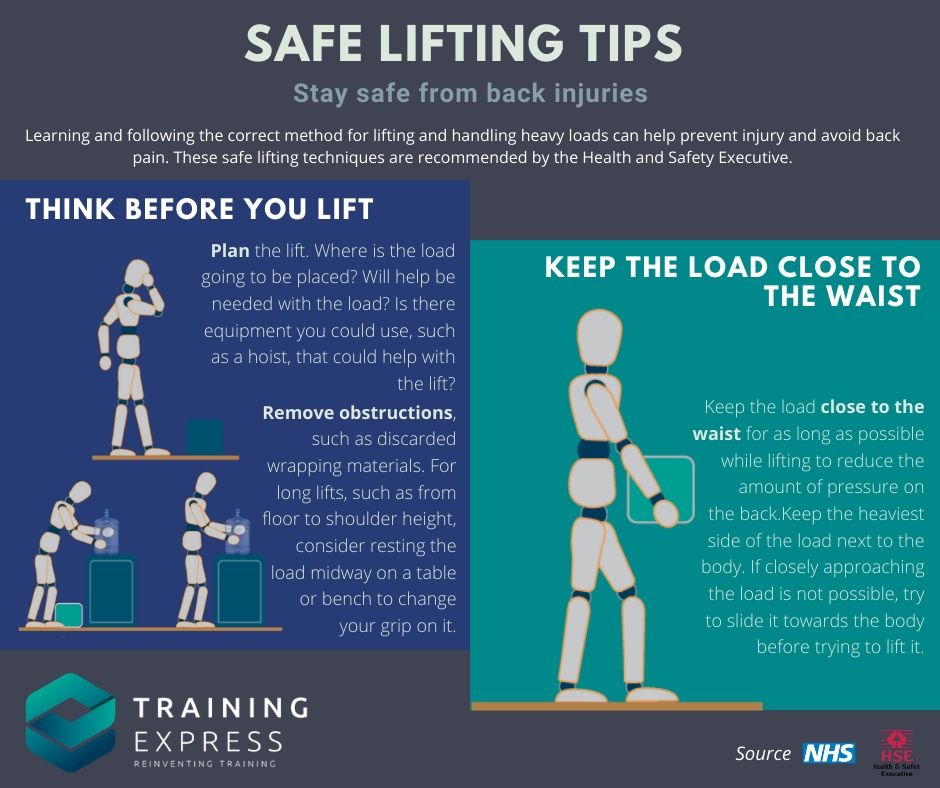 Safe Lifting Tips Training Express Manual Handling Blog Figure 1