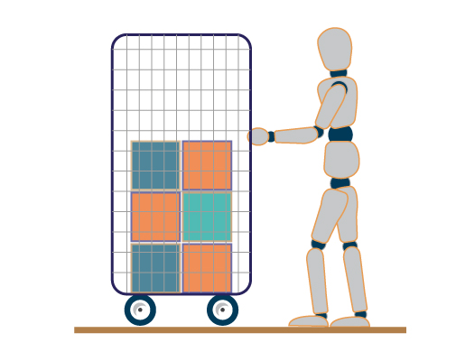 Sustainable Push and Pull Postures Figure 1 in Manual Handling Safety Basics