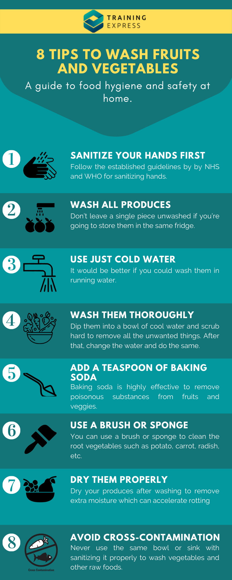 8 Tips to Wash Fruits and Vegetables