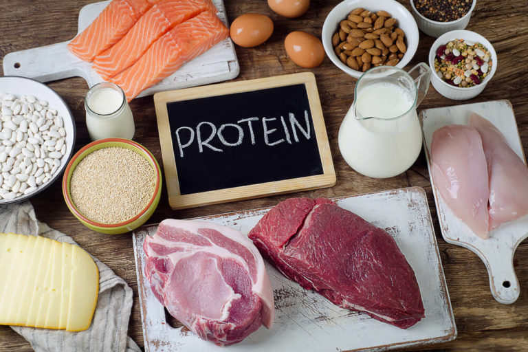 Proteins-for-eatwell-plate