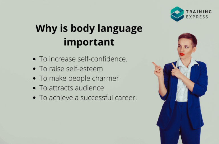 importance of body language in public speaking essay