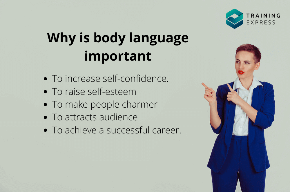 presentation body language meaning