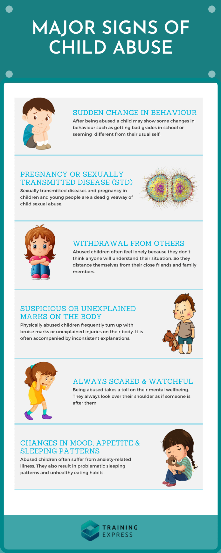 Ten 4 Faces P A Mnemonic To Help You Spot Signs Of Child Abuse Acep Now ...