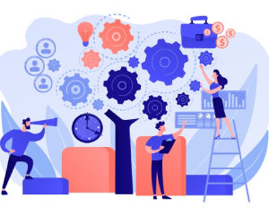 Operations Management – Level 7 Advanced Diploma
