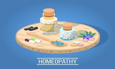 Homeopathy Diploma – Training Express