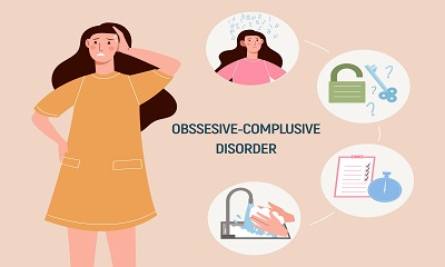 Obsessive Compulsive Disorder (OCD) Awareness