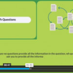 Functional Skills Level 2 English