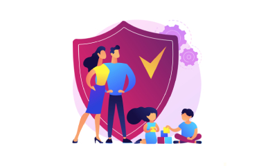 Safeguarding Children & Child Protection