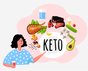 Ketogenic Diet: Lose Weight & Feel Amazing