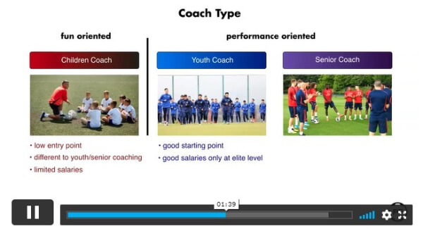 Football Coaching – Training Express