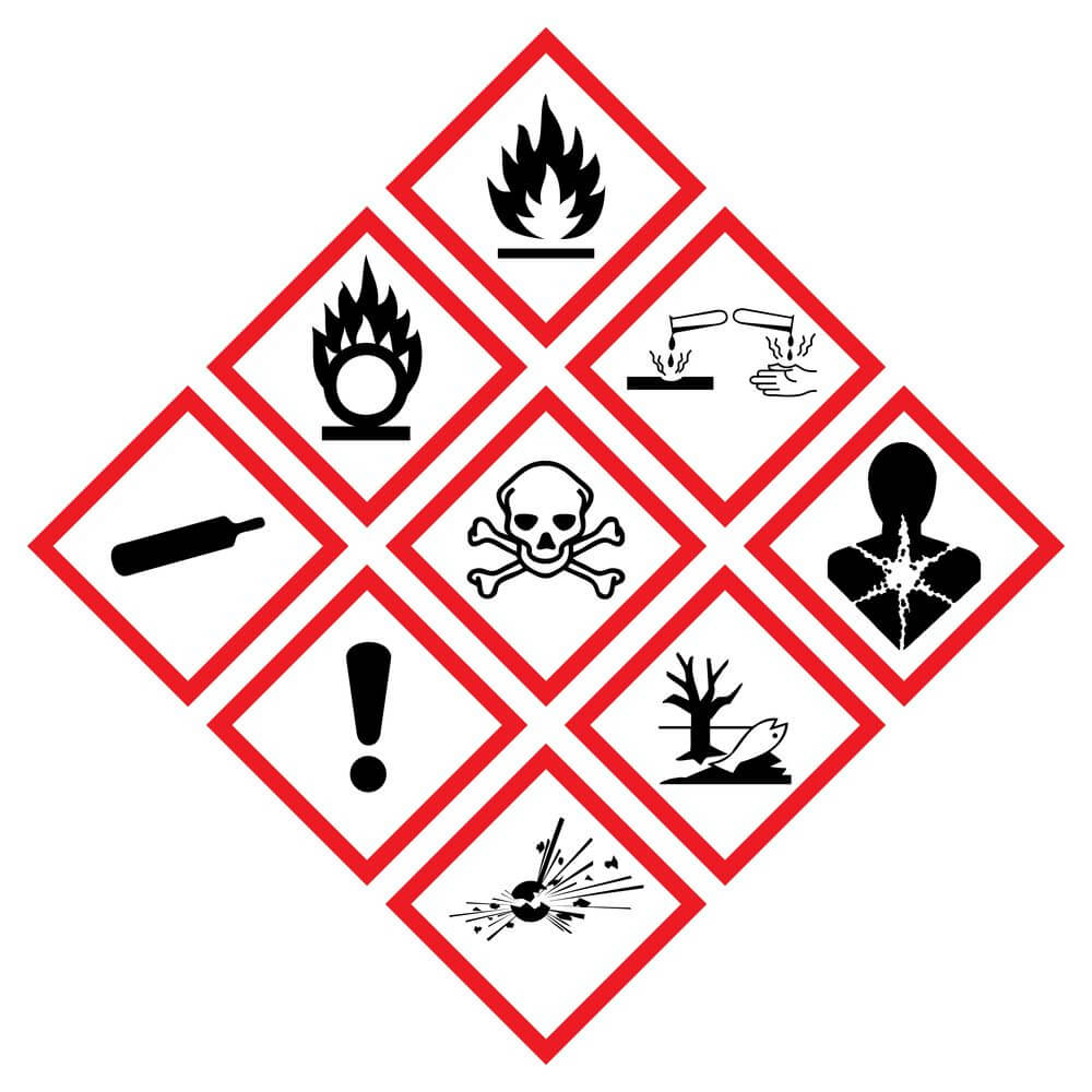 9 Coshh Hazard Symbols With Meanings Alpha Academy - vrogue.co