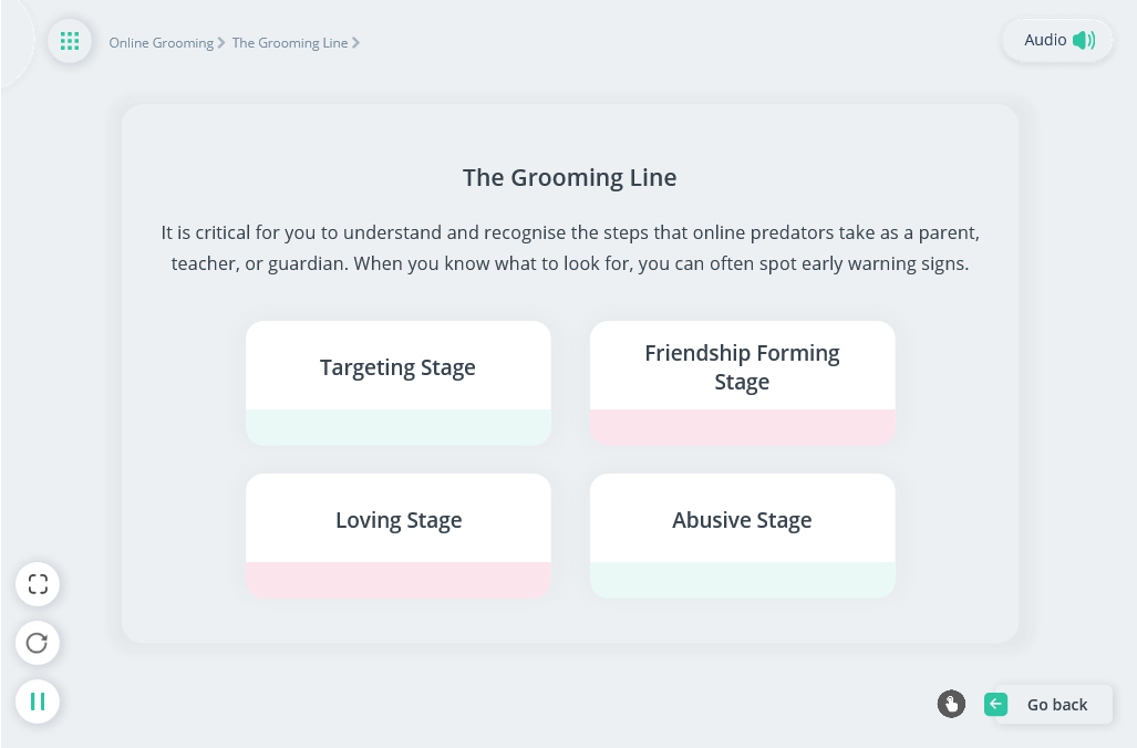 Child Protection Annual Refresher 2022 Training Express