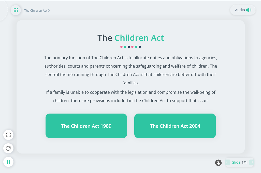 Child Protection Annual Refresher 2022 Training Express