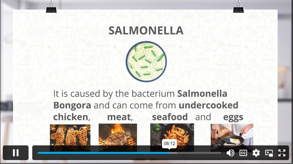 Food Hygiene Level 3 Training