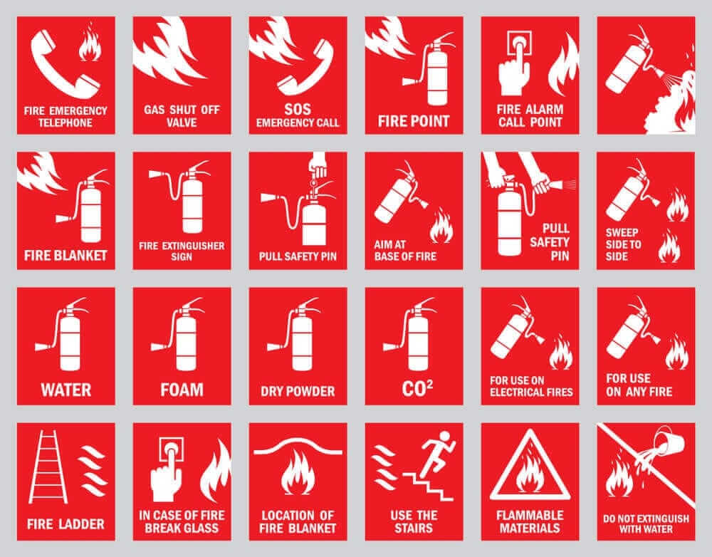 Kitchen Fire Safety Signs Kitchen Fire Safety Signs