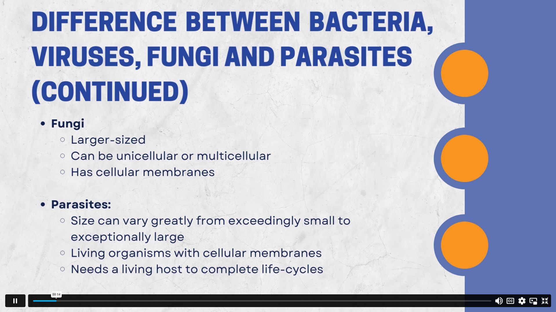 Causes & Spread Of Infection – Training Express