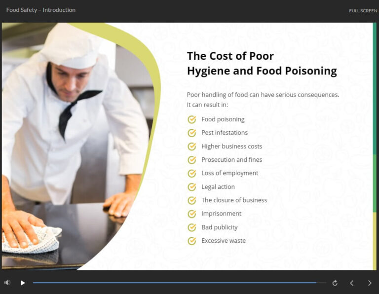 The Cost of Poor Hygiene and Food Poisoning