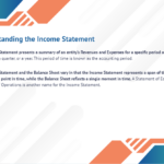 Accounting and Finance Course Income Statement