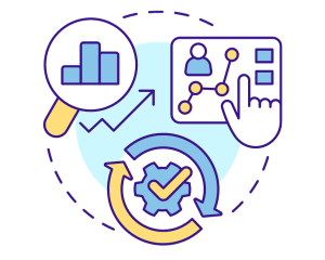 Product Testing Strategies