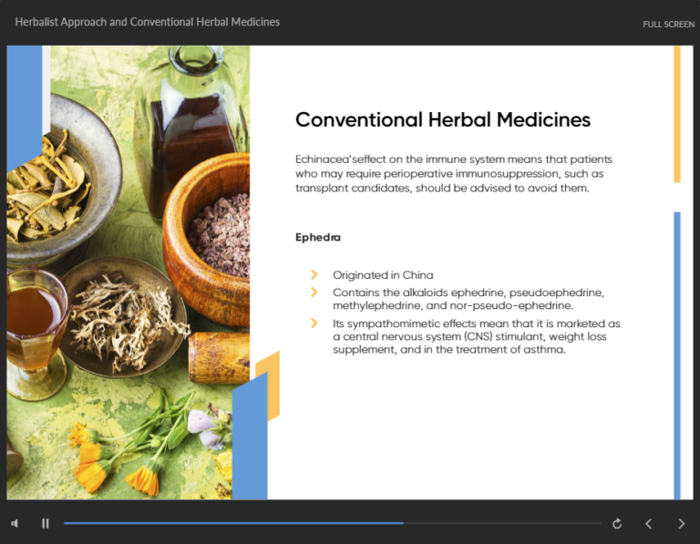 Herbal Medicine and Natural Healing
