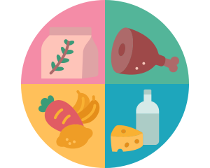 Fluids and Nutrition in Care Training