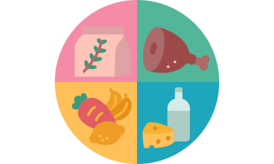 Fluids and Nutrition in Care Training