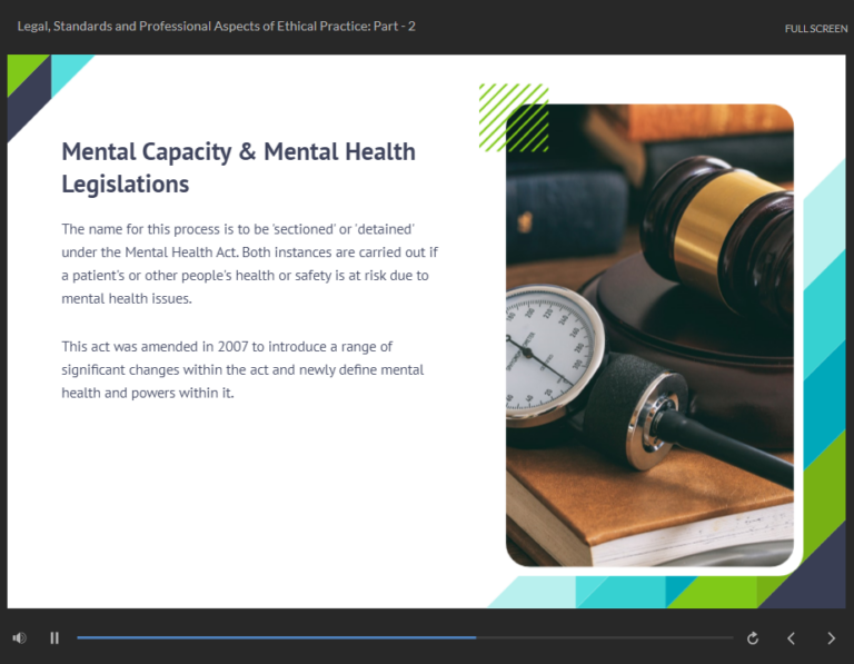 Legal and Ethical Practice of Health and Social Care