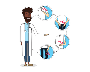 Infection Prevention & Control in Care Training