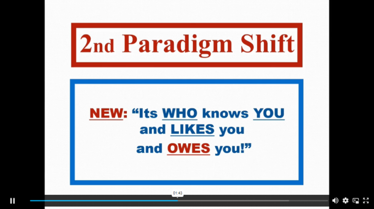Personal and Networking Skills Course