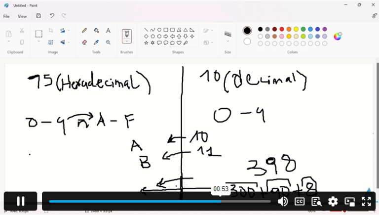 CCNA Networking Essentials: A Comprehensive Cisco Course