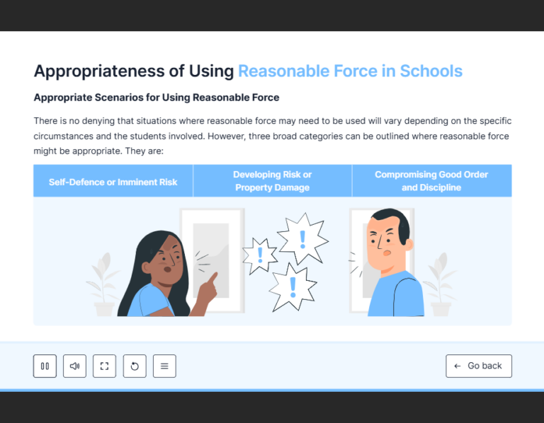 Use of Reasonable Force in Schools