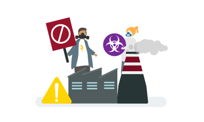 Hazard Recognition and Risk Assessment