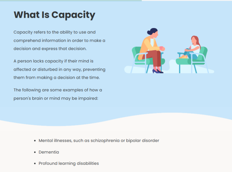 Diploma in Mental Health, Dementia and Learning Disabilities Level 3