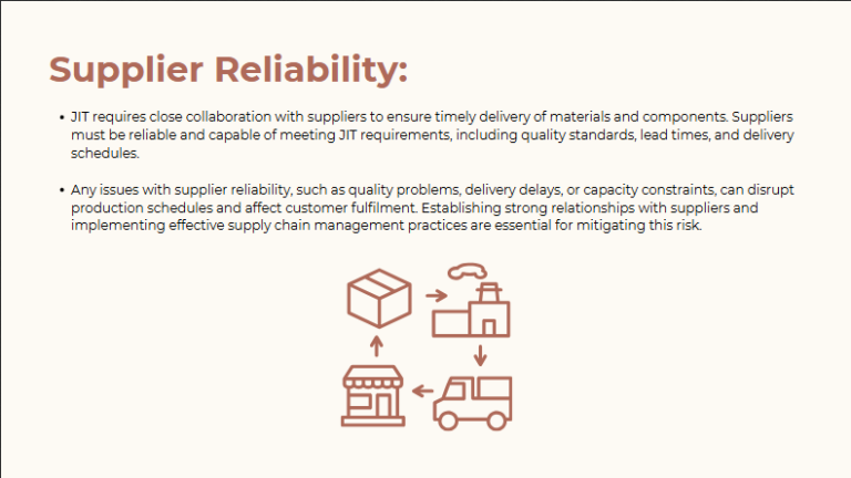 Just-In-Time (JIT) Production