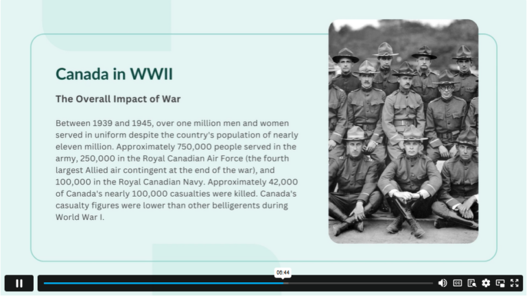 Canada in the 20th Century