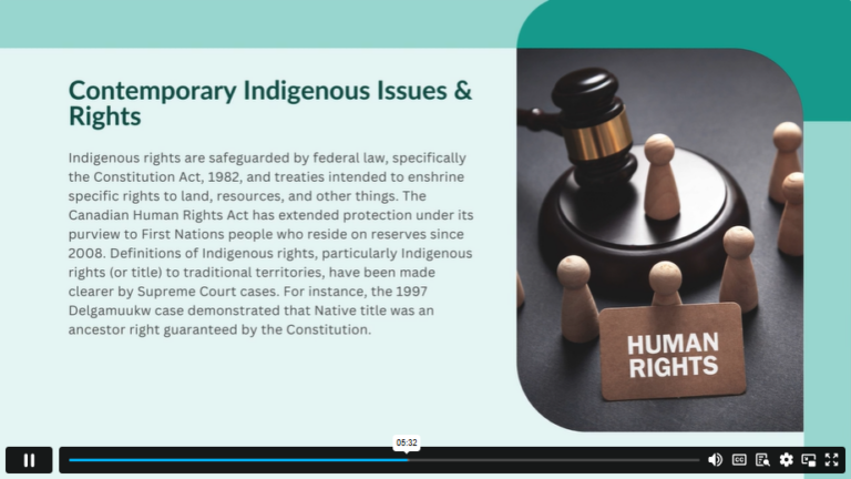 Canada in the 21st Century