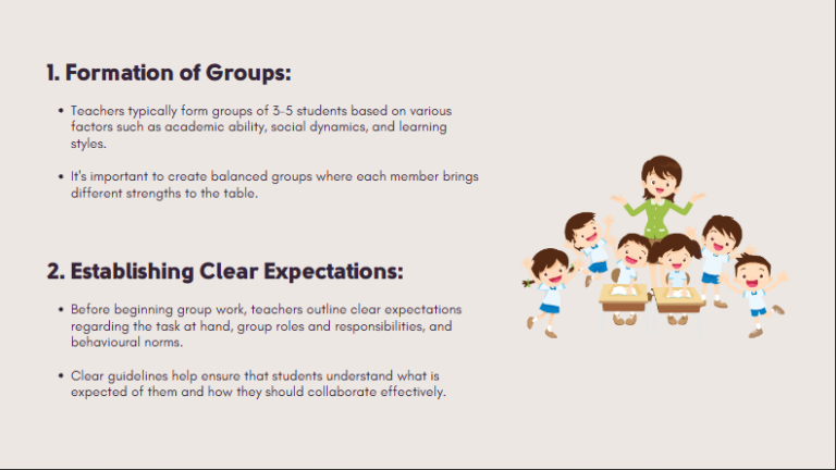 Effective Teaching Strategies