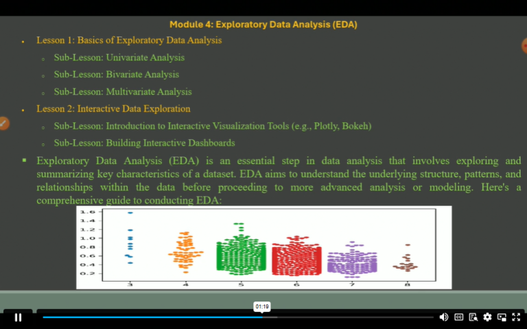Exploratory Data Analysis (EDA)