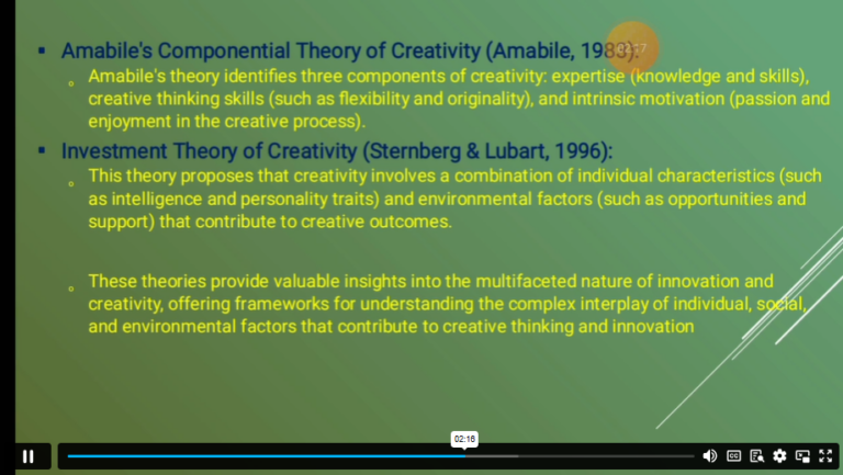 Investment theory of creativity