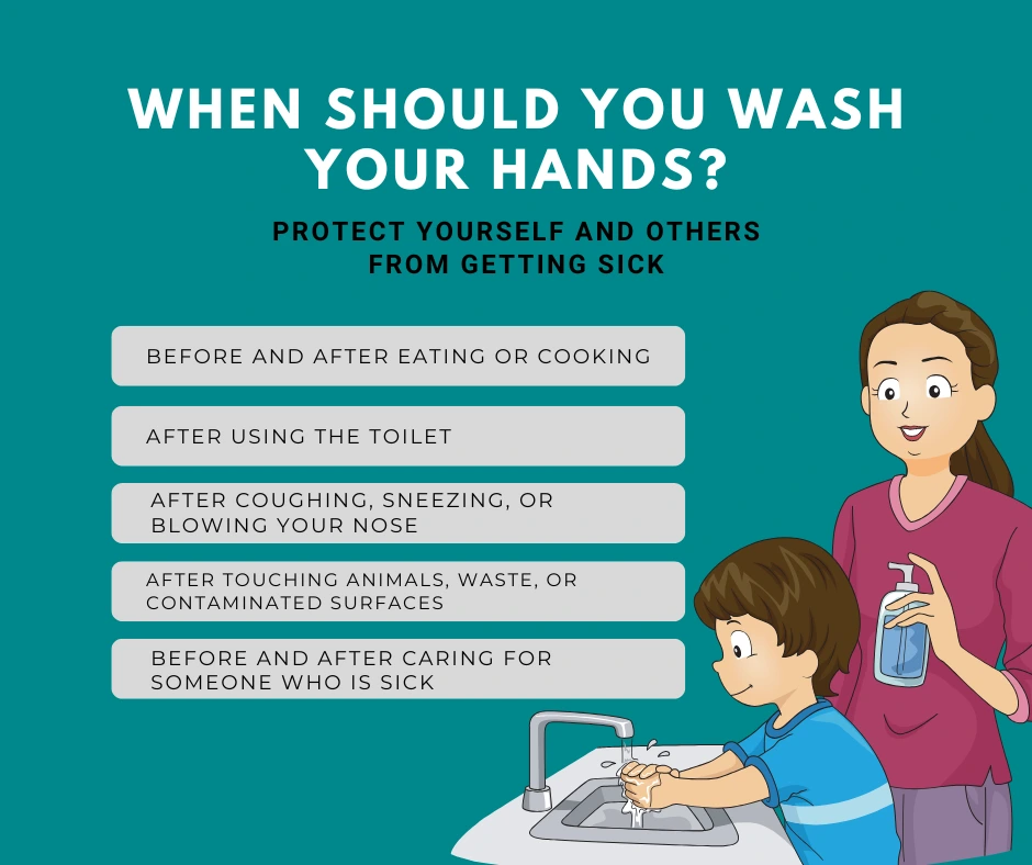 When Should You Wash Your Hands