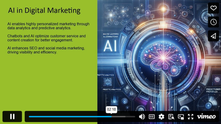 AI in Digital Marketing