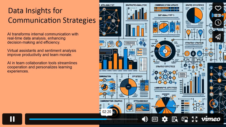 Data Insights for Communication Strategies