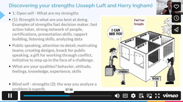 14-Find your 4 strengths open-feedback-passion-private with 4 room model