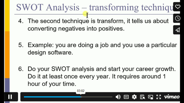 4-Video SWOT 2 techniques