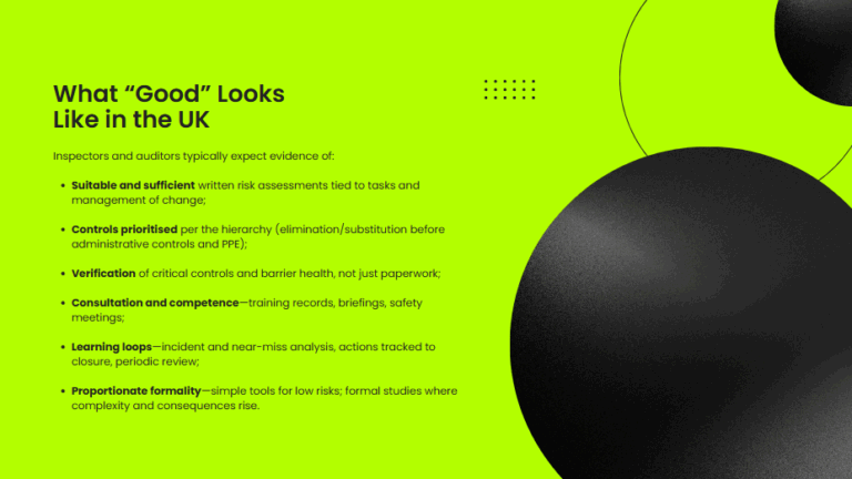 Regulatory Standards