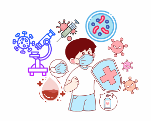 Bloodborne Pathogens BBP