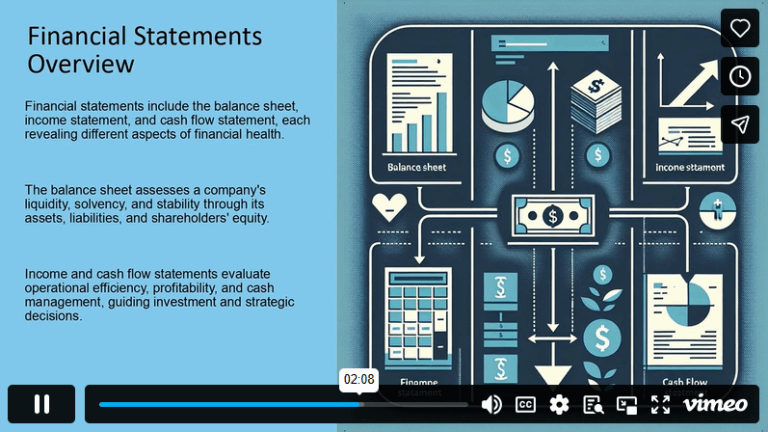 Financial Statements Overview