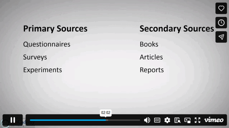 11- C7 Credible Business Writing